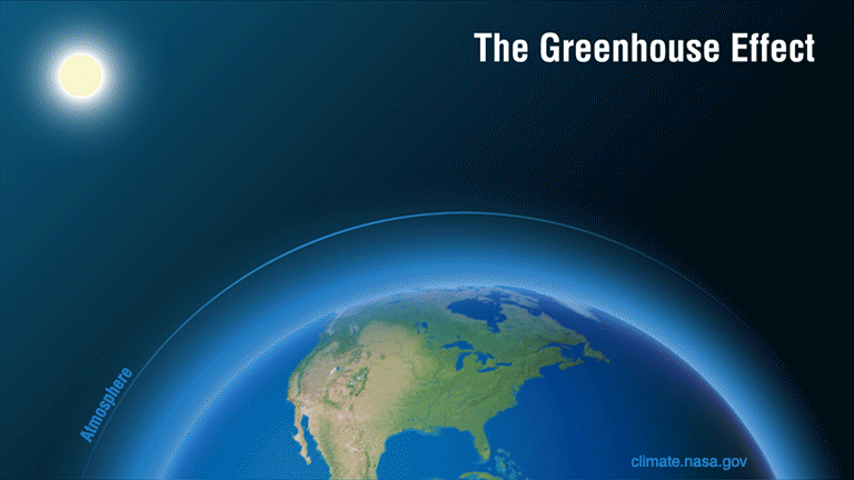 Gif demonstrating how CO2 causes the greenhouse effect